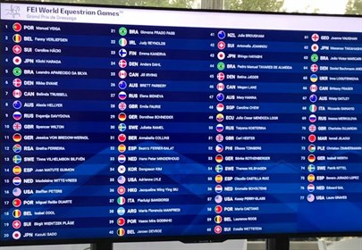 Grand Prix dressage draw for WEG - Image: Maree Tomkinson